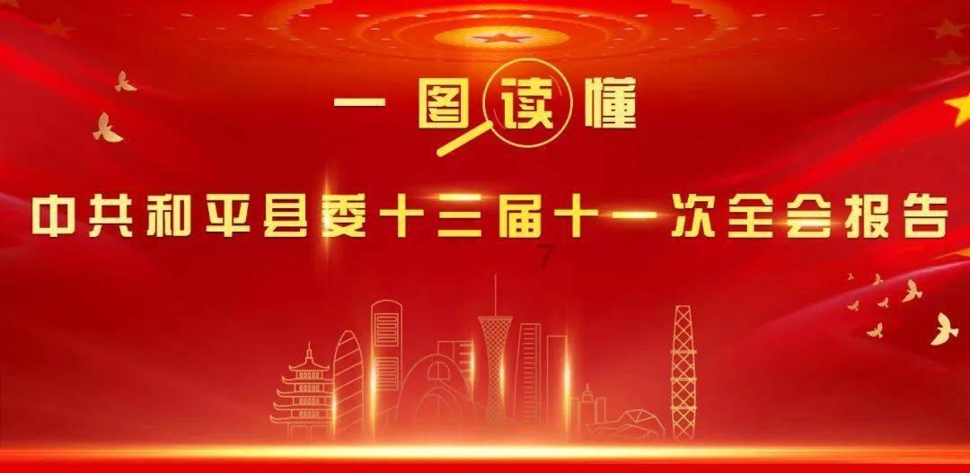 高低配车如何选择？哪些配置必须有？游戏画面